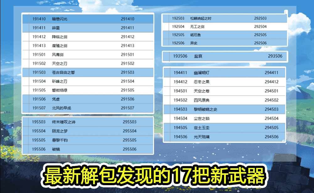 原神内鬼新情报，解包大量新武器，胡桃UP池角色，若陀龙王登场