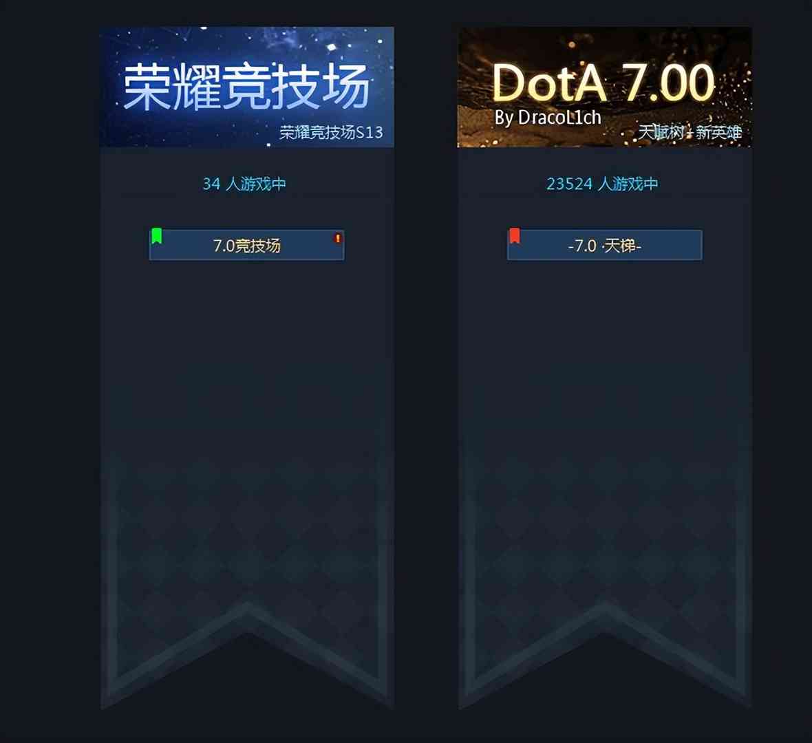 都2022年了，为什么还有人坚守在Dota1？老玩家一句话让人泪目