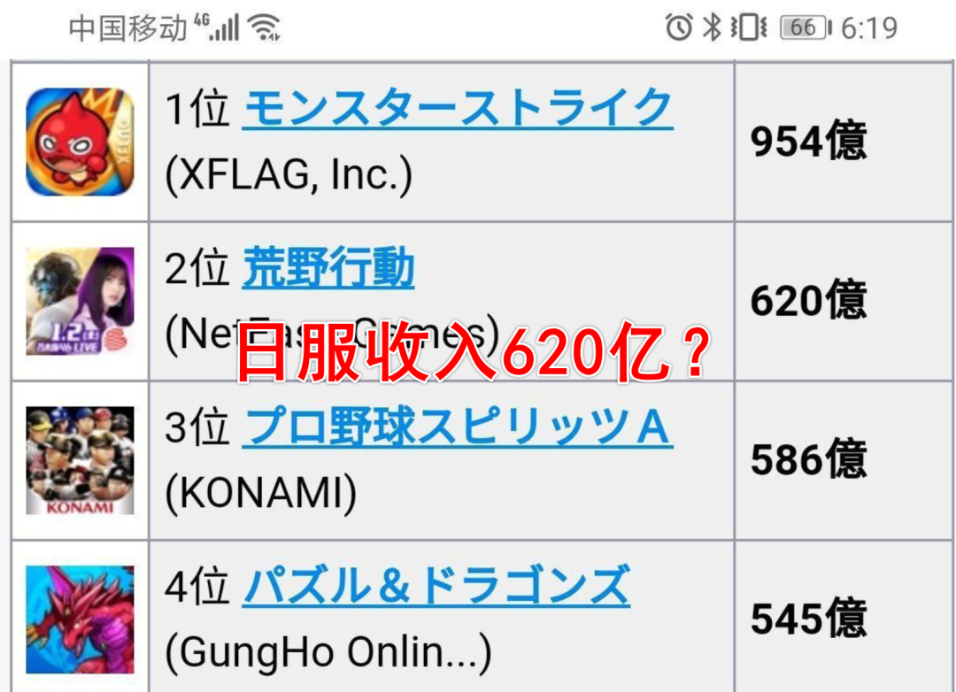 “日本营收620亿”的《荒野行动》明明很优秀，为什么还差评如潮