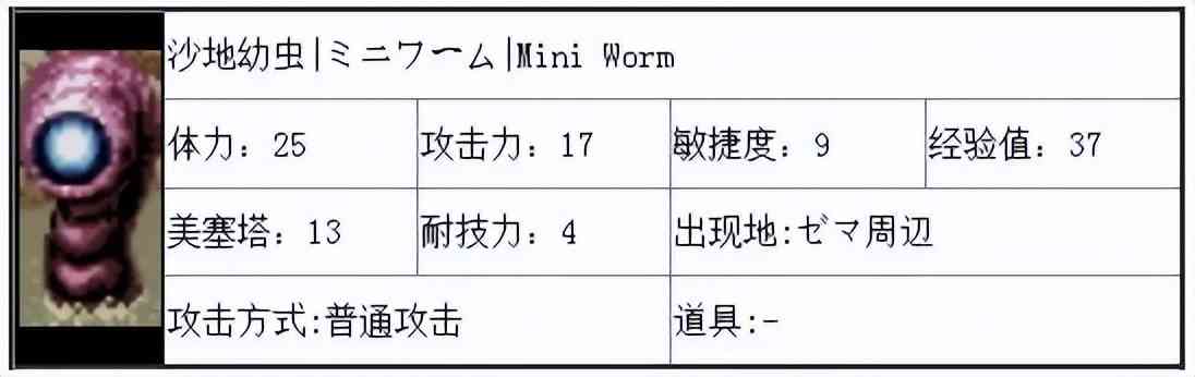 MD梦幻之星4，游戏中隐藏的三个练级圣地，知道的玩家都已经老了