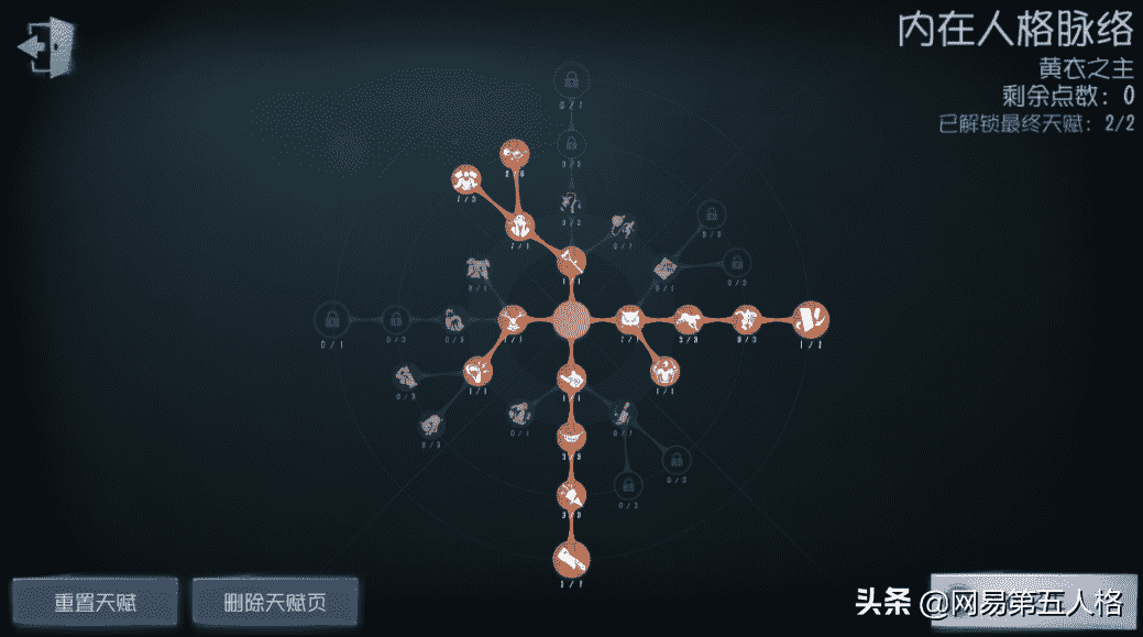 噩梦渊薮《第五人格》监管者黄衣之主高阶攻略来袭