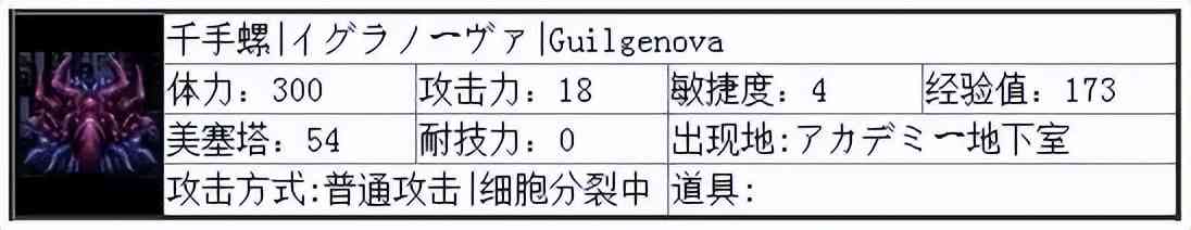 MD梦幻之星4，游戏中隐藏的三个练级圣地，知道的玩家都已经老了