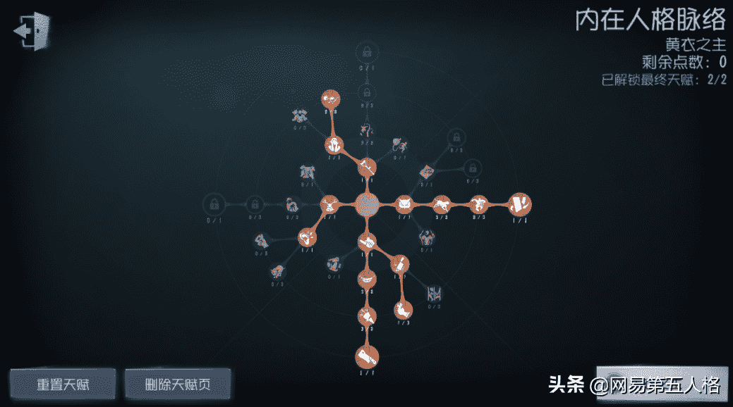 噩梦渊薮《第五人格》监管者黄衣之主高阶攻略来袭