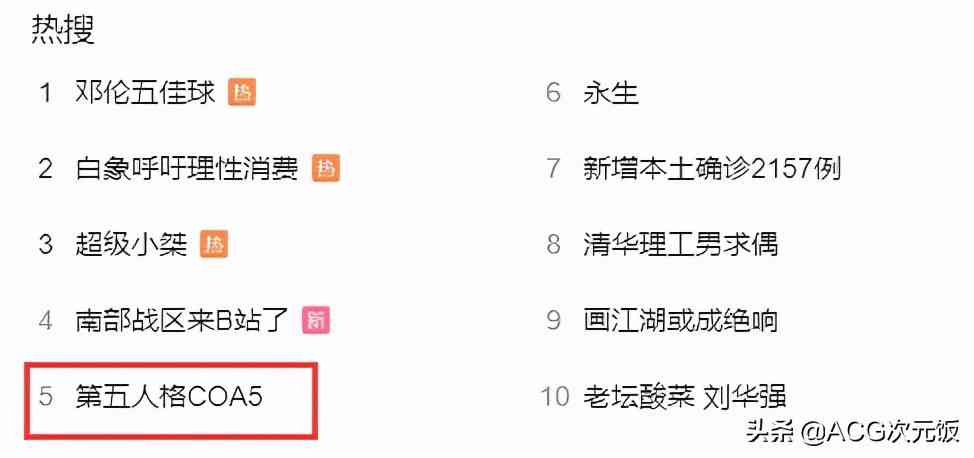第五人格COA5刚开打，就登上热搜，选手操作让全场观众打问号